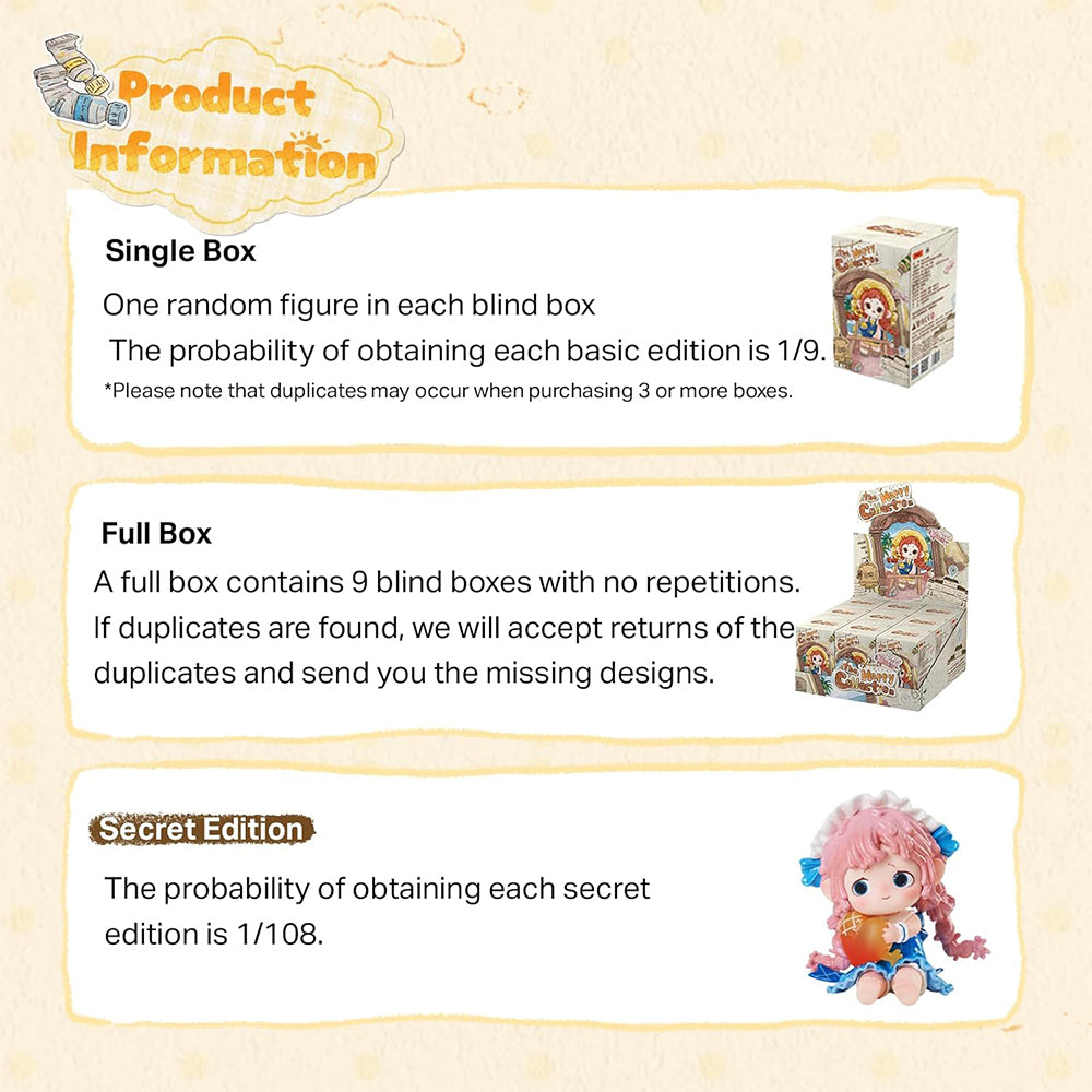 FURFUR The Happy Collection